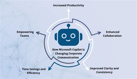 Cathay leverages Microsoft 365 Copilot to move its employees to greater heights | Microsoft Customer