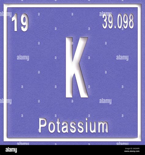 Charge Of Potassium