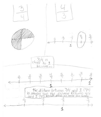 Math 5.4 Examples 的图像结果