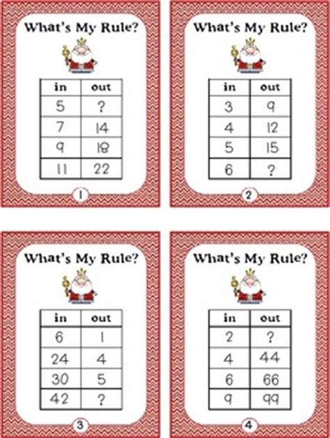 Image result for Input and Output Student Math Practice