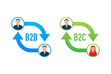 B2B And B2C Differences: Must-Known Key Factors - Tigren