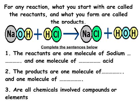 ACIDS AND ALKALIS (CHEMICAL SYNTHESIS) | PPT