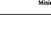 Image result for Java Table Table Fomat
