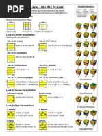 Image result for PLL Algorithms 3X3