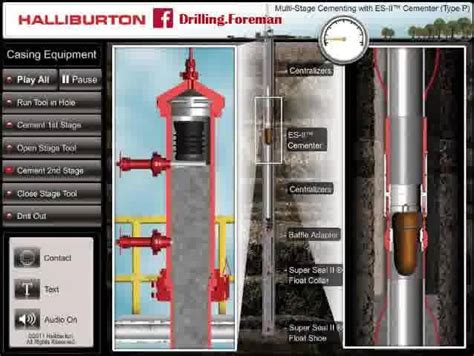 DV Tool 的图像结果