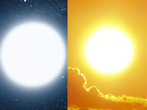 Image result for Sun Following Solar Panel Arduino