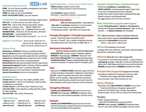 Printable Logic Games Lsat | Printable Logic Puzzles
