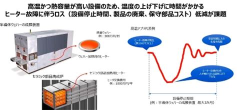 Image result for Fastest Line Tracking Car Arduino
