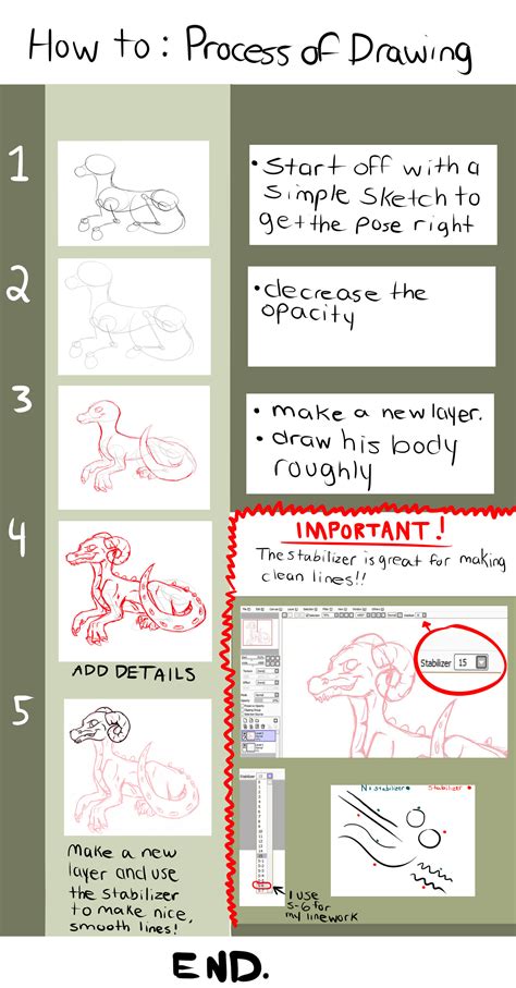 Processing Drawing Tutorial 的图像结果