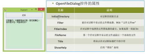 Visual Basic OpenFileDialog 的图像结果