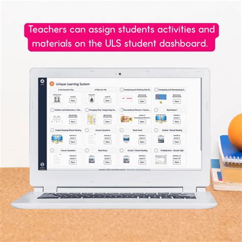 Image result for Unique Learning Systems PD Pro-Grow