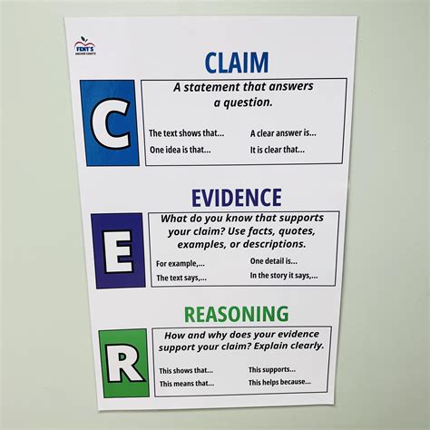 CER Writing Anchor Chart, Claim Evidence Reasoning Poster, Writing ...
