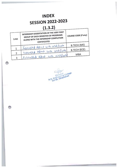 Internship Dissertation Report: B.TECH (ME, ECE) & MBA Programs - Studocu