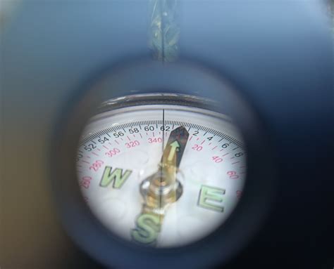 Image result for Using Lensatic Compass Tutorial