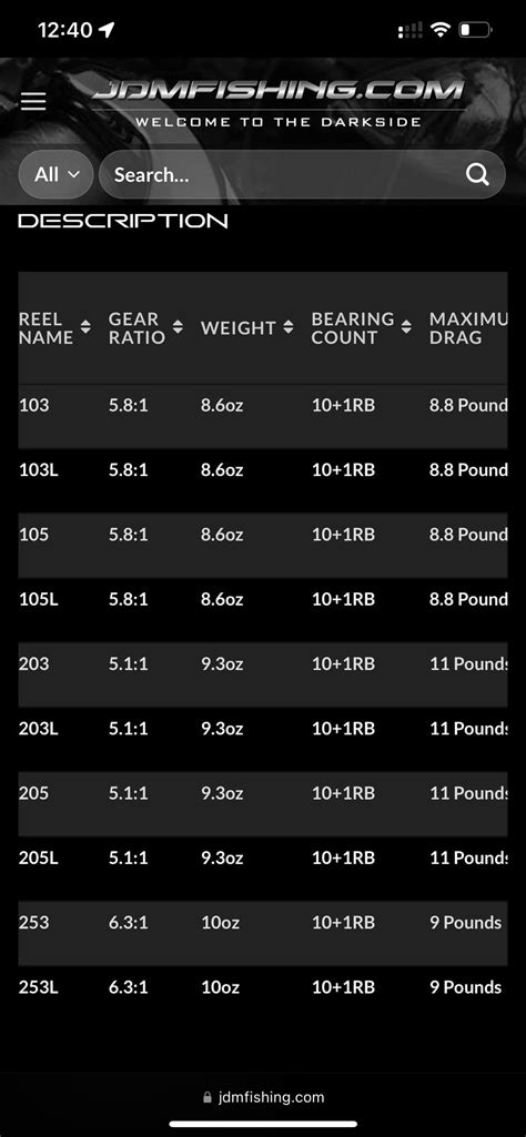 Image result for Java BFS Setup