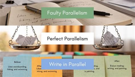 What Is Faulty Parallelism? A Guide to Flawless Writing | Natural Write