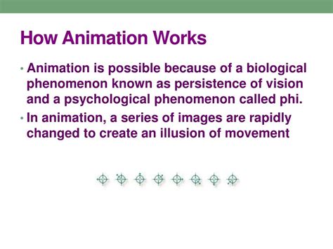 Image result for How Animation Works