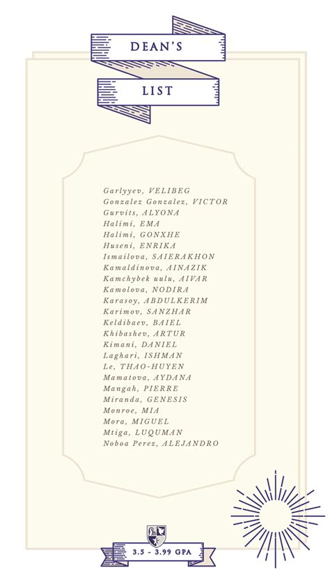 NAU Dean's List - North American University