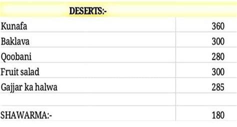 Menu at Sofra Culture Cuisine, Hyderabad, 8-2-682