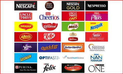 Nestlé Brands Overview: Products, Revenue & Impact