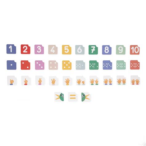 Image result for Number Composition