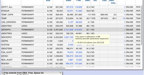 Image result for Table Fragmentation Oracle