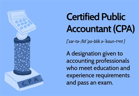 CPA Exam 2024: What Aspiring CPAs Need to Know