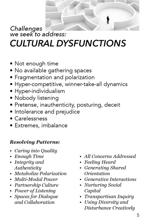 Distorted.com Challenges 的图像结果