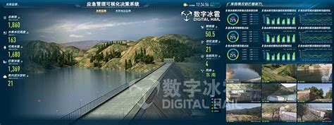 浙江省丽水市体育彩票中心可视化平台正式上线运行