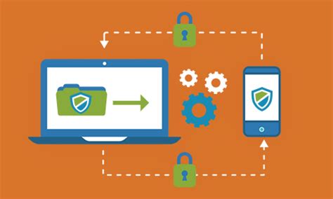 Image result for File Sharing Security