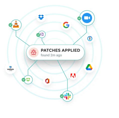 Image result for Softwarepatch Definition