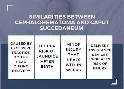 Caput Succedaneum Vs Cephalohematoma Why Does My Baby's Head Look