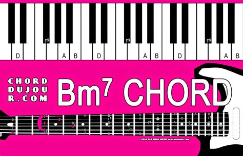 D7 Chord Piano