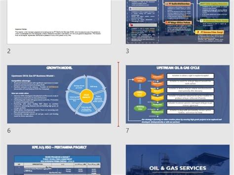 Image result for Example of Economic Modeling