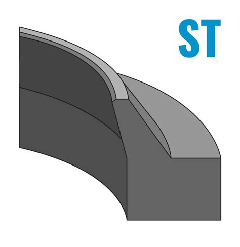 Image result for Wiper Structure Shell