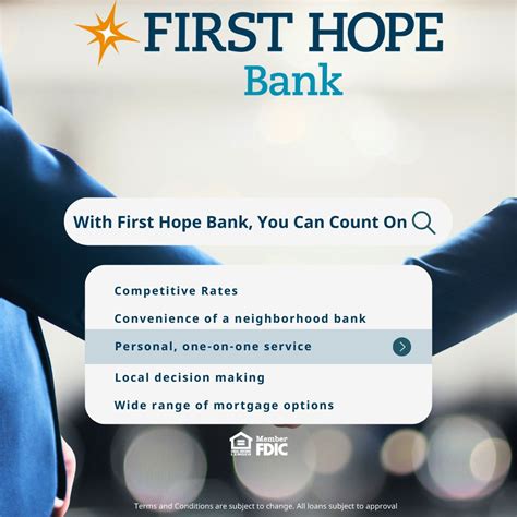 First Hope Bank on LinkedIn: #fhbmortgagemonth