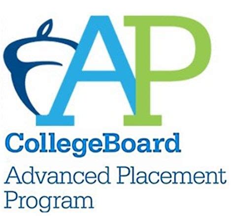 Image result for Advanced Placement Program