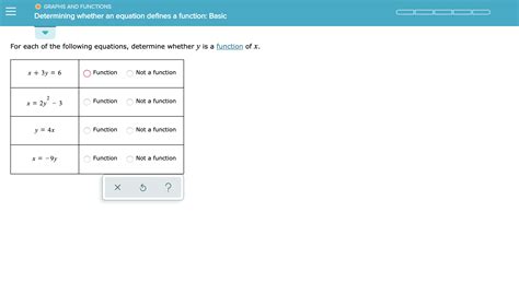 Determining a Function 的图像结果