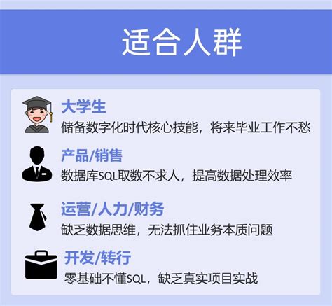 SQL Programmieren Anfanger 的图像结果