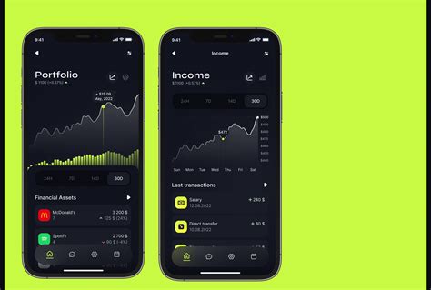 Data Visualization App 的图像结果