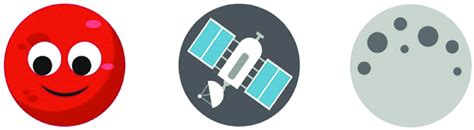 Image result for Visual Example of a Function with Two Variables