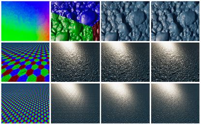 Image result for Computer Graphics Journal