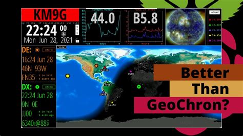 Installing Ham Clock Raspberry Pi B3 的图像结果