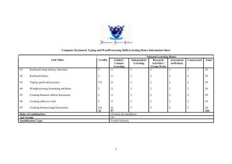 Image result for Syllabus of Computer Keyboard
