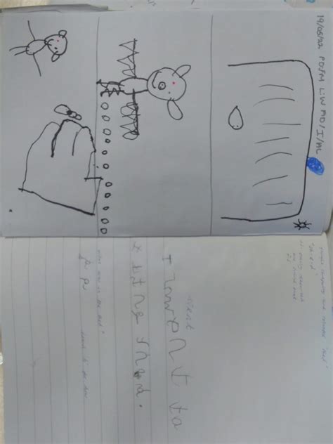 Image result for Reception Writing