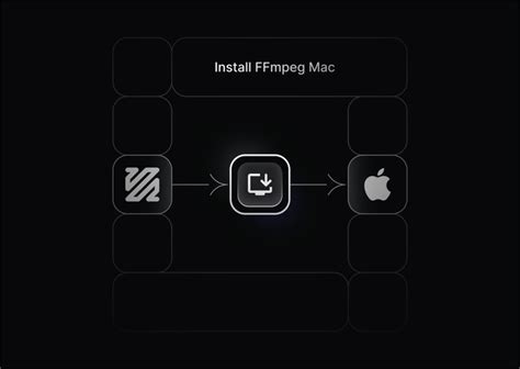 Image result for Python Ffmpeg Install