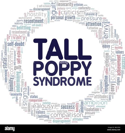 Tall Poppy Syndrome word cloud conceptual design isolated on white ...