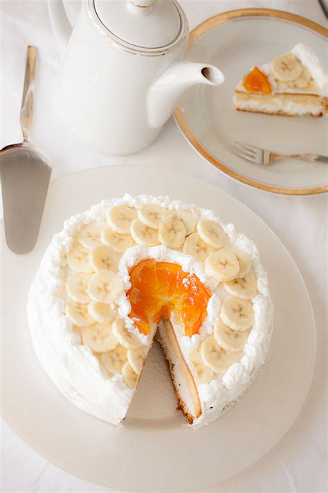 Image result for Components of Food Project