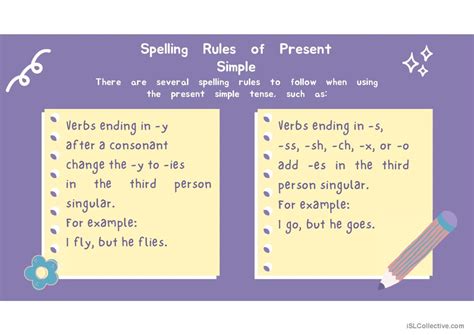 Image result for Simple Present Word Practice