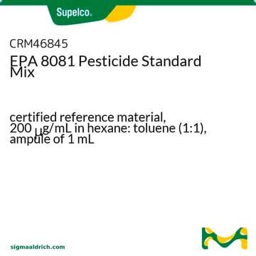 Pesticide Standards